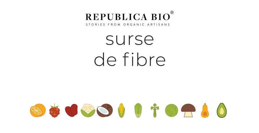 Surse de fibre
